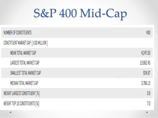 Companies based in the United States, or with significant exposure to the U.S. market. US ETF List ETFs within this category.