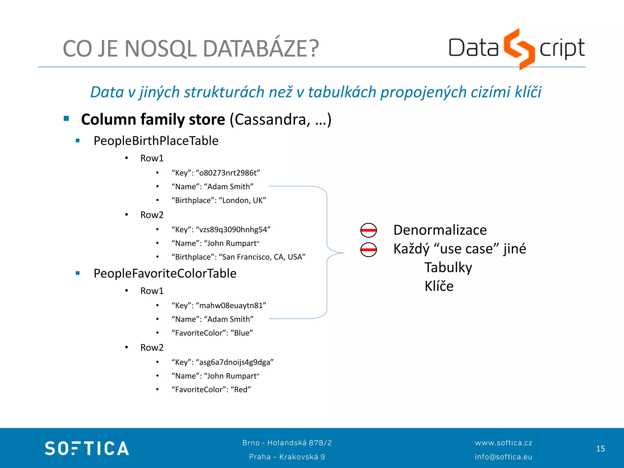 15
Data v jiných strukturách než v tabulkách propojených cizími klíči
 Column family store (Cassandra, …)
 PeopleBirthPlaceTable
• Row1
• “Key”: “o80273nrt2986t”
• “Name”: “Adam Smith”
• “Birthplace”: “London, UK”
• Row2
• “Key”: “vzs89q3090hnhg54”
• “Name”: “John Rumpart”
• “Birthplace”: “San Francisco, CA, USA”
 PeopleFavoriteColorTable
• Row1
• “Key”: “mahw08euaytn81”
• “Name”: “Adam Smith”
• “FavoriteColor”: “Blue”
• Row2
• “Key”: “asg6a7dnoijs4g9dga”
• “Name”: “John Rumpart”
• “FavoriteColor”: “Red”
CO JE NOSQL DATABÁZE?
Denormalizace
Každý “use case” jiné
Tabulky
Klíče
 