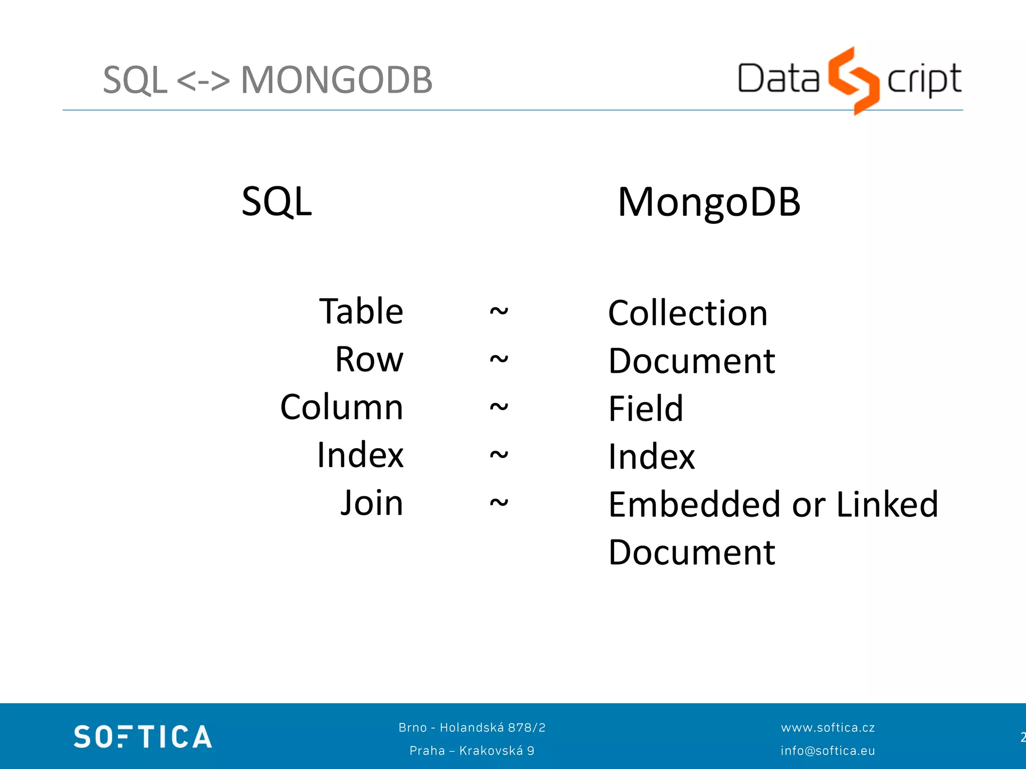 2
SQL <-> MONGODB
Table
Row
Column
Index
Join
Collection
Document
Field
Index
Embedded or Linked
Document
~
~
~
~
~
MongoDBSQL
 