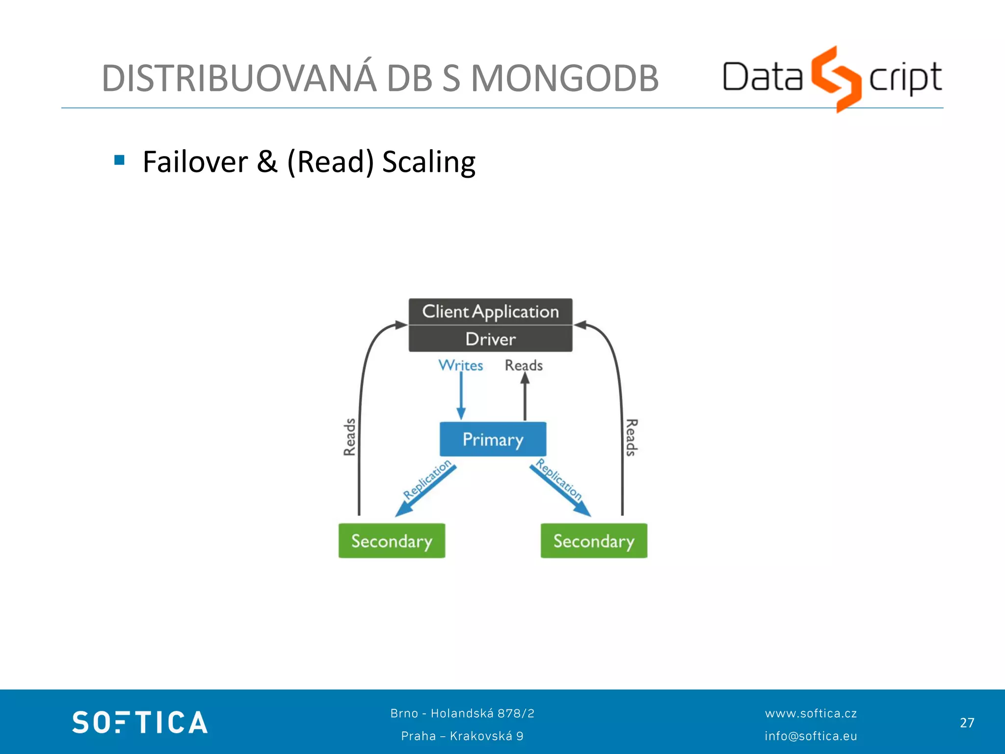 27
DISTRIBUOVANÁ DB S MONGODB
 Failover & (Read) Scaling
 