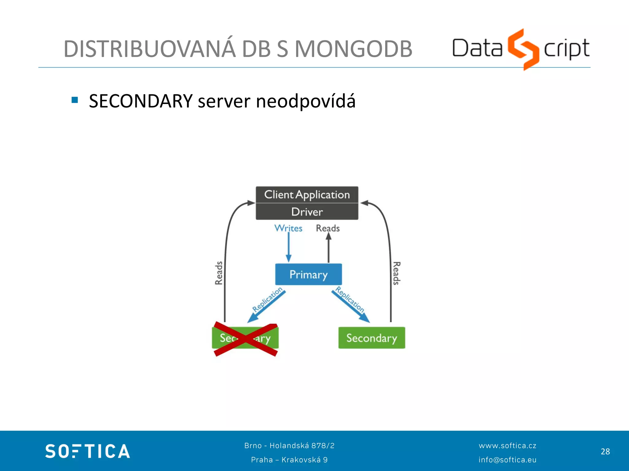 28
DISTRIBUOVANÁ DB S MONGODB
 SECONDARY server neodpovídá
 