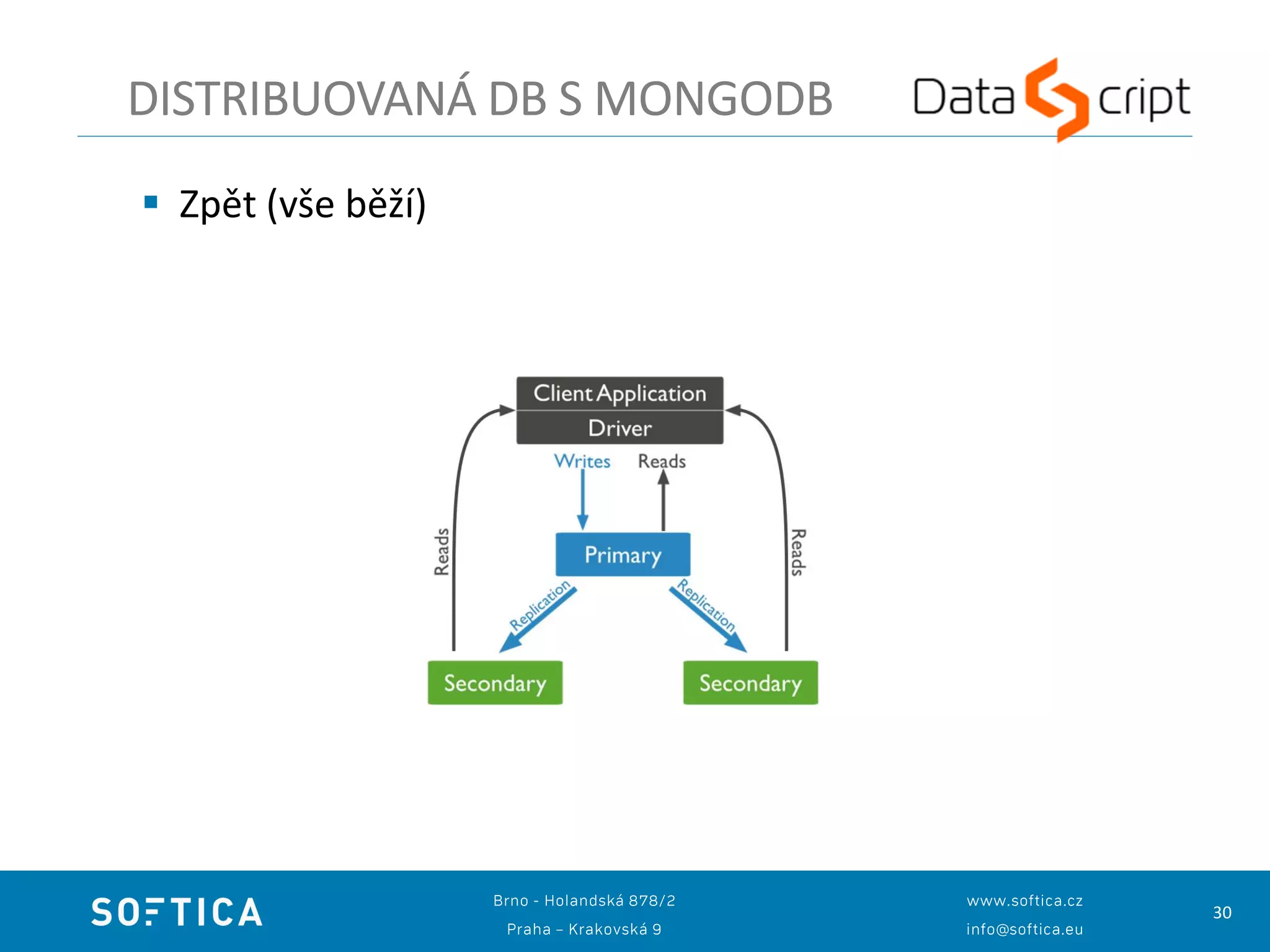 30
DISTRIBUOVANÁ DB S MONGODB
 Zpět (vše běží)
 