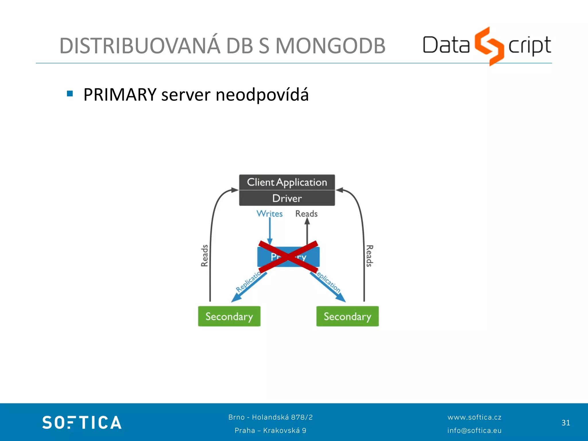 31
DISTRIBUOVANÁ DB S MONGODB
 PRIMARY server neodpovídá
 