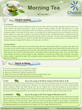 SEBI Registered – Research Analyst www.choicebroking.in * Please Refer Disclaimer on Website
Morning Tea
02nd Jan 2017
 US Market:
US stocks slumped on the last trading day of the year on Friday, led down by Apple and other big tech stocks, but
major indexes still posted solid gains in 2016. In subdued holiday trading, the S&P 500 declined for a third
consecutive session. But the benchmark index still tallied an annual gain of 9.5 percent. The Dow Jones Industrial
Average climbed 13.4 percent for 2016, even as it recorded its first weekly decline since the US election on Nov. 8.
Stocks stalled this week after surging in the wake of Donald Trump's presidential election. Investors have bet
Trump will cut taxes and regulations and introduce fresh economic stimulus. The Dow Jones Industrial Average fell
57.18 points, or 0.29 percent, to 19,762.6, the S&P 500 lost 10.43 points, or 0.46 percent, to 2,238.83 and the
Nasdaq Composite dropped 48.97 points, or 0.9 percent, to 5,383.12.
 Asian Market:
SGX Nifty indicates a weak start for the market today after the market ended 2016 on a positive note. Banks will
be in focus as the markets wake up to giant rate cuts by two biggest public sector banks after the influx of low cost
deposits since the demonetization announcement. SBI slashed rate by 90 basis points and PNB by 70 basis points.
Auto sales for the month of December were a mixed bag. Maruti reported lowest sales since June 2016 while
Royal Enfield continues to show strength in sales. Weakness in commercial vehicle sales continued. The Indian
equity market is expected to open flat to negative today tracking Asian indices. SGX Nifty is trading at 8177.50
Down by 7.00 points.
 CII wants corporate tax rate cut to 18% in Budget
 Maruti sales decline 1% at 1,17,908 units in Dec
 Petrol price hiked by Rs 1.29/litre, diesel Rs 0.97
 ONGC not to take over GSPC debt; deal to retire only 40% of PSU's loan
 L&T Construction, four others seek nod to set up new SEZs
 HCC Buy in the range of 39-40 for Target of 42.50 with SL of 38
On a daily chart, the stock has formed long bull candlestick with above average volume which indicates accentuated
buying activity during last trading session. Moreover, the stock has given close above its 21 days moving average
which is placed at 39.05 level which shows that near to medium term trend has changed to up from down. A
momentum indicator RSI reading is at 58.11 level with a positive crossover which points out for positive breath in
the stock. So for trading perspective, one could Buy in the range of 39-40 for Target of 42.50 with SL of 38.
 ADANIENT Buy in the range of 76-77 for Target of 80 with SL of 74
On a daily chart, the stock has formed long bull candlestick with above average volume which indicates accentuated
buying activity during last trading session. Moreover, the stock has given close above its 100 days moving average
which is placed at 73.50 level which shows that the stock has enough strength to move ahead. A momentum
indicator RSI reading is at 68.85 level with a positive crossover which points out for positive breath in the stock. So
for trading perspective, one could Buy in the range of 76-77 for Target of 80 with SL of 74.
Stock in News
Global Update
 