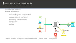Identifier le trafic monétisable
Connaître son auditoire.
Éliminer les parasites:
outils d’intelligence concurrentielle
bases de données marketing
monitoring média, clipping
agences SEO
Badbots*
*les bad bots représentaient jusqu’à 35% du nombre total de visites - (source : Datadome)
 