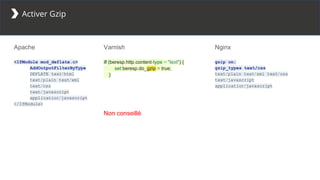 Activer Gzip
Apache
<IfModule mod_deflate.c>
AddOutputFilterByType
DEFLATE text/html
text/plain text/xml
text/css
text/javascript
application/javascript
</IfModule>
Varnish
if (beresp.http.content-type ~ "text") {
set beresp.do_gzip = true;
}
Non conseillé
Nginx
gzip on;
gzip_types text/css
text/plain text/xml text/css
text/javascript
application/javascript
 