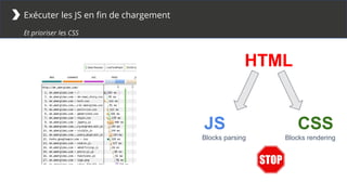 Exécuter les JS en fin de chargement
Et prioriser les CSS
HTML
JS CSS
Blocks parsing Blocks rendering
 