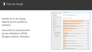 Tests de charge
Qualité du tir de charge
dépend que la qualité du
scénario
Connaître le comportement
de ses utilisateurs (RUM:
Google analytics, Newrelic)
 