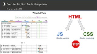Exécuter les JS en fin de chargement
Et prioriser les CSS
HTML
JS CSS
Blocks parsing Blocks rendering
 