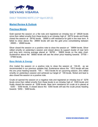 WWW.DEVANGVISARIA.COM
DAILY TRADING NOTE (13th April 2012)
Market Review & Outlook
Precious Metals
Gold opened the session on a flat note and registered an intraday low of `28528 levels
since then rallied smartly from these levels to an intraday high of `28774 levels and finally
closed the session at `28742 levels. `28900 is stiff resistance for gold in the near term. A
failed to close above the `28900 levels will see the gold price consolidating between
`28500 – `28900 levels.
Silver closed the session on a positive note to close the session at ``59994 levels. Silver
rallied smartly on yesterday’s session and closed above its support cluster of near term
and long term moving average placed at `56700 - `56800 levels on the daily chart.
Sustenance above the `56800 levels will see the silver price heading towards `57700 –
`57900 levels.
Base Metals & Energy
Zinc traded the session on a positive note to close the session at `104.45. as we
recommended in our previous updates that, Sustenance above the `102.5 levels will see
the zinc price heading towards `105 – `105.5 levels for an upcoming session. Zinc rallied
smartly on yesterday’s session and achieved our target of `105 levels. Nickel and lead is
also closed the session on a positive note.
Crude oil opened the session on a negative note and registered an intraday low of `5278
levels since then rallied smartly from these levels to an intraday high of `5345 levels and
finally closed the session at `5299 levels. Near term resistance for crude oil is placed at
`5330 - `5350 levels. A closed above the `5350 levels will see the crude prices heading
towards `5450 - `5480 levels.
 
