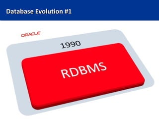 Database Evolution #1
 