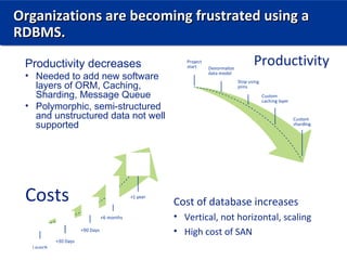Organizations are becoming frustrated using a
RDBMS.
 Productivity decreases                                 Productivity
 • Needed to add new software
   layers of ORM, Caching,
   Sharding, Message Queue
 • Polymorphic, semi-structured
   and unstructured data not well
   supported




 Costs                              Cost of database increases
                                    • Vertical, not horizontal, scaling
                                    • High cost of SAN
 