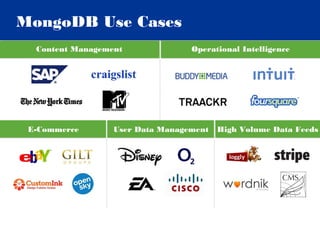 MongoDB Use Cases
  Content Management              Operational Intelligence




 E-Commerce       User Data Management   High Volume Data Feeds
 