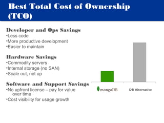 Best Total Cost of Ownership
 (TCO)
Developer and Ops Savings
•Less code
•More productive development
•Easier to maintain

Hardware Savings
•Commodity servers
•Internal storage (no SAN)
•Scale out, not up

Software and Support Savings
•No upfront license – pay for value   DB Alternative
   over time
•Cost visibility for usage growth
 