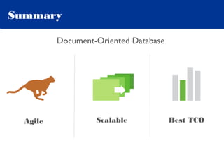 Summary Solution
MongoDB

          Document-Oriented Database




  Agile            Scalable            Best TCO
 