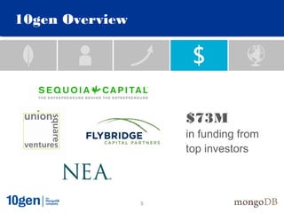 10gen Overview




                     $73M
                     in funding from
                     top investors



                 5
 