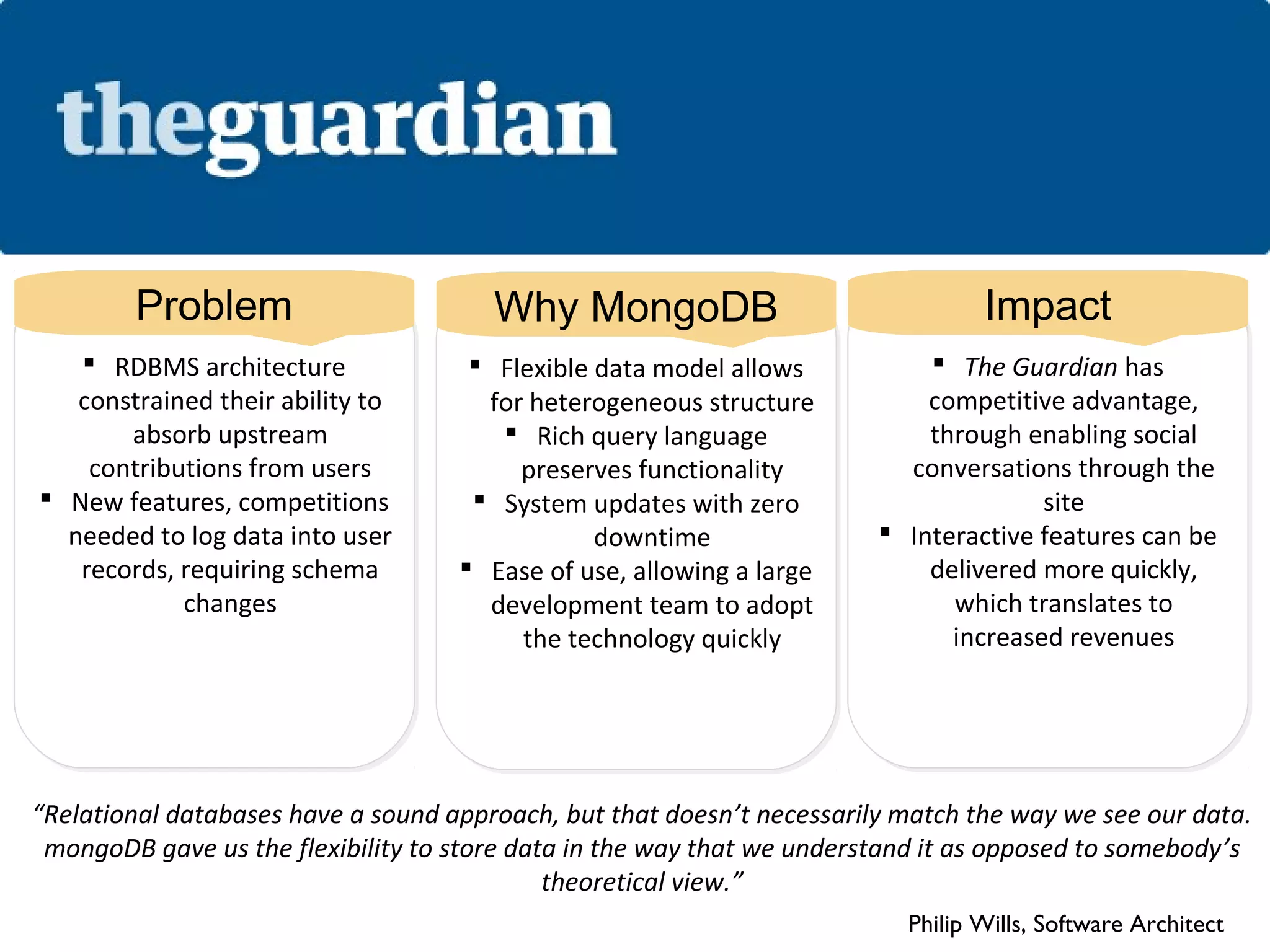 Problem                        Why MongoDB                               Impact
    RDBMS architecture
     RDBMS architecture              Flexible data model allows
                                      Flexible data model allows            The Guardian has
                                                                              The Guardian has
   constrained their ability to
   constrained their ability to        for heterogeneous structure
                                       for heterogeneous structure          competitive advantage,
                                                                            competitive advantage,
        absorb upstream
        absorb upstream                   Rich query language
                                          Rich query language              through enabling social
                                                                            through enabling social
    contributions from users
     contributions from users             preserves functionality
                                          preserves functionality         conversations through the
                                                                           conversations through the
 New features, competitions
 New features, competitions          System updates with zero
                                       System updates with zero                      site
                                                                                       site
  needed to log data into user
  needed to log data into user                   downtime
                                                 downtime                Interactive features can be
                                                                         Interactive features can be
   records, requiring schema
    records, requiring schema        Ease of use, allowing a large
                                     Ease of use, allowing a large         delivered more quickly,
                                                                            delivered more quickly,
             changes
             changes                   development team to adopt
                                        development team to adopt             which translates to
                                                                               which translates to
                                          the technology quickly
                                           the technology quickly             increased revenues
                                                                               increased revenues




“Relational databases have a sound approach, but that doesn’t necessarily match the way we see our data.
 mongoDB gave us the flexibility to store data in the way that we understand it as opposed to somebody’s
                                             theoretical view.”
                                                                          Philip Wills, Software Architect
 
