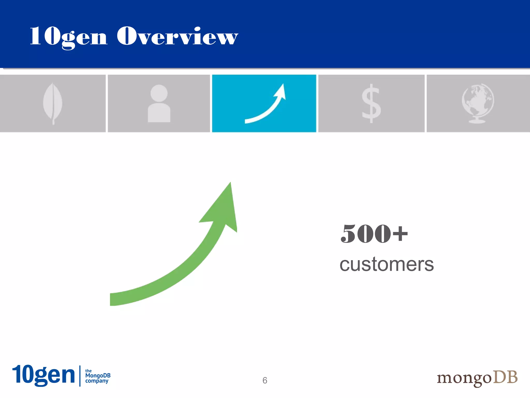 10gen Overview




                     500+
                     customers




                 6
 