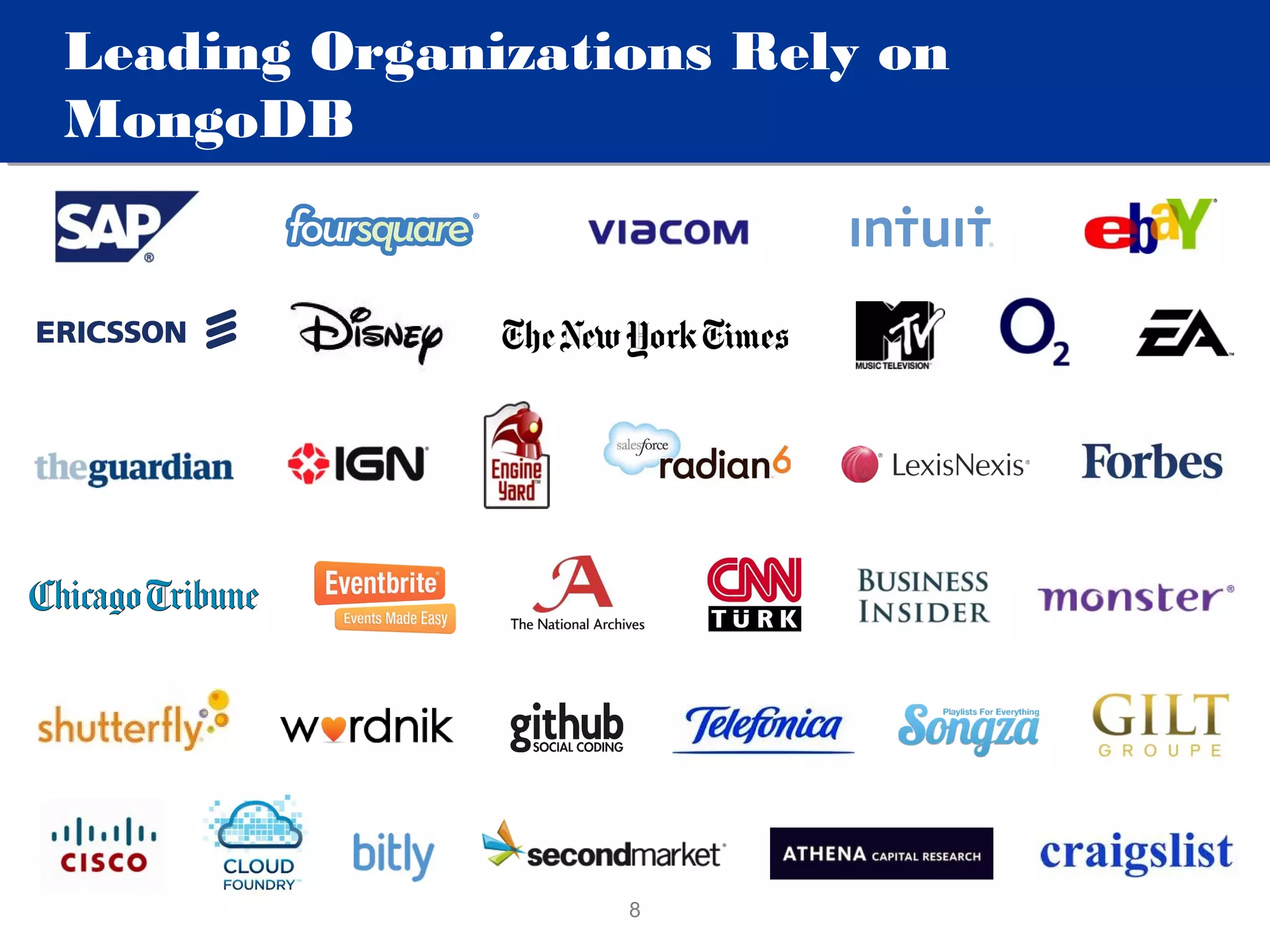 Leading Organizations Rely on
MongoDB




                  8
 