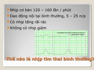 Nhịp cơ bản 120 – 160 lần / phút 
Dao động nội tại bình thường, 5 – 25 n/p 
Có nhịp tăng rãi rác 
Không có nhịp giảm 
TThhếế nnààoo llàà nnhhịịpp ttiimm tthhaaii bbììnnhh tthhưườờnngg?? 
 