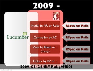 2009 -

                    Model by AR or Ruby   RSpec on Rails


                      Controller by AC    RSpec on Rail...