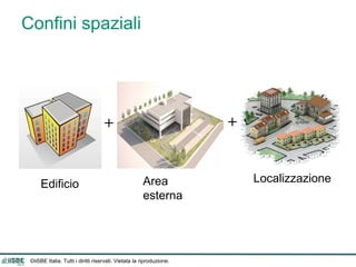 ©iiSBE Italia. Tutti i diritti riservati. Vietata la riproduzione.
Confini spaziali
Edificio Area
esterna
Localizzazione
+...