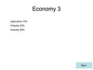 Economy 3
•Agriculture 14%
•Industry 33%
•Industry 55%




                               Back
 
