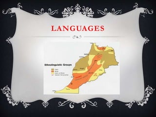 LANGUAGES
 