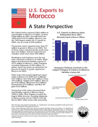 U.S. Exports to
                                    Morocco
                                    A State Perspective
The United States exported $465 million in                                                     U.S. Exports to Morocco Have
merchandise to Morocco in 2003, up from                                                           Rebounded Since 2001
$286 million in 2001, but still below the                                                      Merchandise Exports to Morocco, $ Millions
1999 total of $574 million. Morocco was
                                                                                     600
the 70th largest market for U.S goods in
2003, out of a total of 229 markets.                                                 500
                                                                                              573.6                                      565.5
                                                                                                             524.7
Twenty-four states exported more than $2                                             400                                                               465.1
million in goods to Morocco in 2003. Ten
of these states exported goods worth more                                            300
than $10 million, and two exported mer-                                                                                    286.1
chandise worth more than $50 million.                                                200

                                                                                     100
Washington and Louisiana were the top
state exporters to Morocco in 2003. Wash-
                                                                                        0
ington recorded merchandise exports of                                                        1999           2000           2001        2002           2003
$112 million to Morocco, while Louisiana
recorded shipments of $92 million. To-
gether, these two states accounted for 44                                              Aerospace Products and Parts Is the
percent of total U.S. goods exported to                                              Largest Category of Exports to Morocco
Morocco in 2003.
                                                                                                         $465 Million in Exports, 2003
Other states that posted significant export                                                                            Aerospace products and parts, 28.8%
totals to Morocco in 2003 were California
($27 million), New York ($27 million), Texas
($23 million), Virginia ($23 million), Wiscon-
sin ($18 million), Minnesota ($14 million),
Pennsylvania ($12 million), and West Vir-
ginia ($10 million).                                                                 Unprocessed oilseeds and
                                                                                     grains, 27.9%
Twenty-four of the states increased their
merchandise exports to Morocco from
1999 to 2003. West Virginia recorded the
largest dollar increase, boosting shipments
to Morocco from zero in 1999 to $10 mil-                                                    Coal and petroleum gases, 3.9%
                                                                                                                                     All other products, 39.4%
lion in 2003. Other states with noteworthy

Note: This report covers exports of merchandise—i.e., tangible goods—only. Data are unavailable for state exports of ser-
vices, or for state imports of both goods and services.
Source: Origin of Movement State Export Series and Exporter Data Base, Bureau of the Census, U.S. Department of
Commerce. The Origin of Movement series allocates exports to states based on transportation origin, i.e., the state from
which goods begin their journey to the port (or other point of exit) from the United States. The transportation origin of exports
is not always the same as the location where the goods were produced. Thus, conclusions about “export production” in a
state should not be made solely on the basis of the Origin of Movement state export figures.
Prepared by the Office of Trade & Economic Analysis, Trade Development, International Trade Admininstration, U.S. Depart-
ment of Commerce.


U.S. Exports to Morocco – July 2004                                                                                                                              1
 