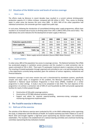 3 
2.2 Situation of the WASH sector and levels of service coverage 
a. Water supply 
The efforts made by Morocco in recent decades have resulted in a current national drinking-water production capacity of 1.1 billion m3/year, compared with 80 million in 1972. Thus, access to drinking water in urban areas has become the norm since 2005. In 2013, 94% of the urban population had individual connections; the remainder got their supply from public taps. 
In rural areas, following the introduction of consolidated drinking water supply programmes, efforts have resulted in an increased rate of access to drinking water from 14% in 1994 to 93% at the end of 2012. The table below cites some indicators for the development of water supply in Morocco: 
1995 
2005 
2009 
2010 
2011 
2012 
Production capacity (m3/s) 
40 
44.6 
50.9 
51.6 
52.4 
54.6 
Urban supply (%) 
96% 
100% 
100% 
100% 
100% 
100% 
Individual connection 
81% 
91% 
93% 
94% 
94% 
94% 
Public tap 
19% 
9% 
7% 
6% 
6% 
6% 
Rural supply (%) 
14% 
70% 
89% 
91% 
92% 
93% 
Table 1 : Water supply sectoral indicators (Source ONEE-Water Division) 
b. Liquid sanitation 
In urban areas, 80% of the population has access to sewerage services. The National Sanitation Plan (PNA) has accelerated progress in sanitation service provision and this resulted in a total connection rate to sewers estimated at 72% in 2012. There were 75 wastewater treatment plants in operation at that date. The recycling of treated wastewater through organized and controlled re-use is not well developed, barring a few experiments currently being evaluated, given the existence of various regulatory, institutional and financial obstacles. 
Sanitation coverage in rural areas remains low and is characterized by standalone systems, specifically cesspits and septic tanks. In recognition of this problem, the Moroccan authorities are planning to implement a National Liquid Sanitation Programme in Rural Areas (PNAR), modelled on a similar programme in urban settings. A study is due to be completed in late 2014. The main objective of this programme is to achieve a connection rate of 50% of rural households by 2035 and provide appropriate facilities for nearly 3 million people through: 
 Construction of 226 public sewerage systems; 
 Construction of 372 000 individual sanitation systems; 
 Support and advice for required capacity-building, awareness-raising campaigns and monitoring of programme implementation. 
3 The TrackFin exercise in Morocco 
3.1 Roll-out of the exercise 
The activities of the Morocco exercise were conducted by IEA, as the WHO collaborating centre supervising the study, in collaboration with the Ministry of Health. An inception workshop was held in Rabat on 11 and 12 March 2014 and brought together a high-level panel representing key decision-makers and institutional stakeholders. This resulted in the establishment of a national steering committee and a technical monitoring committee representing the key institutions involved.  