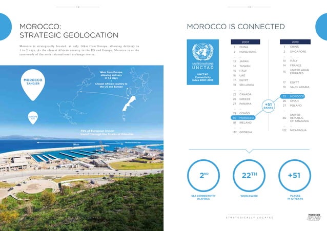 Morocco now brochure | PDF