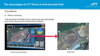 The advantages of JTT Drone in Anti-terrorist field
3.Surveillance:
A. 24-hour monitoring;
To fly according to the flight route to execute the task automatically,
save human resources and avoid boring surveillance.
Screen of ground station Flight route
 