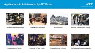 Southern California shootings
Bus explosion in Tunisia
Capitol Brasov Hotel attack
Shootings in Paris, France
Russian crash
Mosque bombing in Kuwait
The hotel was attacked in Tunisia
Charlie weekly headquarters attack
Applications in Anti-terrorist by JTT Drone
 