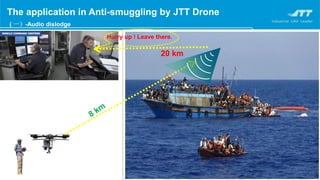 The application in Anti-smuggling by JTT Drone
( 一）-Audio dislodge
Coast patrol
UAV system payload wide
angle camera to patrol on the sea
20 km
Hurry up ! Leave there.
 