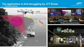 The application in Anti-smuggling by JTT Drone
( 二）Real-time monitoring
( Police Command Center )
20KM
 