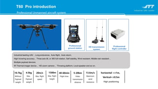 Professional Unmanned aircraft system
T60 Pro introduction
10.7kg
Without
Payload
weight
5-20km
Video
transmission
distance
1500m
Max. flight
height
13.6m/s
Maximum
wind
resistance
40-60min
Flight time
horizontal <±1m、
Vertical<±0.5m
High positioning
4.5kg
Max .
Payload
weight
20m/s
Max. flight
speed
Industrial leading UAV，Long endurance, Auto flight, Auto return,
High hovering accuracy，Three axis tilt, or 360 full rotation, Self stability, Wind resistant, Middle-rain resistant，
Multiple payload devices:
IR Thermal imager device， HD zoom camera， Throwing platform, Loud-speaker and so on.
Professional
ground station
HD transmission
system
Professional
flight controller
 