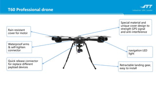 T60 Professional drone
Rain resistant
cover for motor
Waterproof arms
& self-tighten
connector
Quick release connector
for replace different
payload devices
Retractable landing gear,
easy to install
Special material and
unique cover design to
strength GPS signal
and anti-interference
navigation LED
light
 
