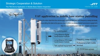 Strategic Cooperation & Solution
The T60 Drone Application in Mobile Base Station Inspection
 
