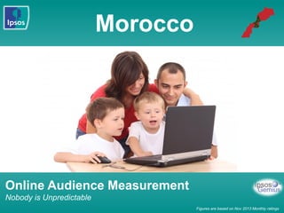 Morocco

Online Audience Measurement
Nobody is Unpredictable
Figures are based on Nov 2013 Monthly ratings

 