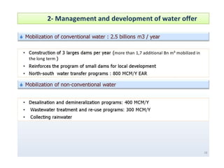 Moroccan Water Strategy