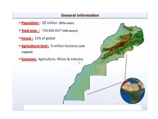 Moroccan Water Strategy