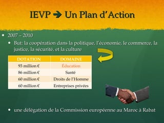 IEVP  Un Plan d’Action

 2007 – 2010
   But: la coopération dans la politique, l’économie, le commerce, la
    justice, la sécurité, et la culture
      DOTATION            DOMAINE
       93 million €        Éducation
       86 million €          Santé
       60 million €    Droits de l’Homme
       60 million €    Entreprises privées




   une délégation de la Commission européenne au Maroc à Rabat
 