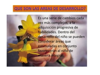 Desarrollo
cognitivo
DESARROLLO
SOCIAL
EMOCIONAL
DESARROLLO DEL
HABLA Y DEL
LENGUAJE
DESARROLLO DE LAS
HAVILIDADES Y
MOTRI...