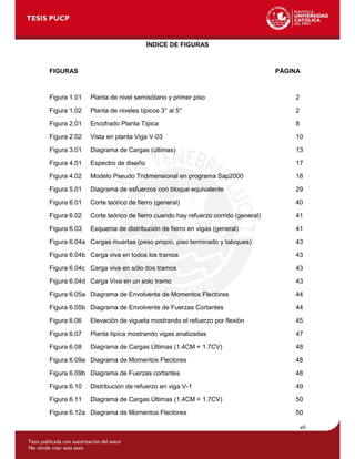vii
ÍNDICE DE FIGURAS
FIGURAS PÁGINA
Figura 1.01 Planta de nivel semisótano y primer piso 2
Figura 1.02 Planta de niveles típicos 3° al 5° 2
Figura 2.01 Encofrado Planta Típica 8
Figura 2.02 Vista en planta Viga V-03 10
Figura 3.01 Diagrama de Cargas (últimas) 13
Figura 4.01 Espectro de diseño 17
Figura 4.02 Modelo Pseudo Tridimensional en programa Sap2000 18
Figura 5.01 Diagrama de esfuerzos con bloque equivalente 29
Figura 6.01 Corte teórico de fierro (general) 40
Figura 6.02 Corte teórico de fierro cuando hay refuerzo corrido (general) 41
Figura 6.03 Esquema de distribución de fierro en vigas (general) 41
Figura 6.04a Cargas muertas (peso propio, piso terminado y tabiques) 43
Figura 6.04b Carga viva en todos los tramos 43
Figura 6.04c Carga viva en sólo dos tramos 43
Figura 6.04d Carga Viva en un solo tramo 43
Figura 6.05a Diagrama de Envolvente de Momentos Flectores 44
Figura 6.05b Diagrama de Envolvente de Fuerzas Cortantes 44
Figura 6.06 Elevación de vigueta mostrando el refuerzo por flexión 45
Figura 6.07 Planta típica mostrando vigas analizadas 47
Figura 6.08 Diagrama de Cargas Últimas (1.4CM + 1.7CV) 48
Figura 6.09a Diagrama de Momentos Flectores 48
Figura 6.09b Diagrama de Fuerzas cortantes 48
Figura 6.10 Distribución de refuerzo en viga V-1 49
Figura 6.11 Diagrama de Cargas Últimas (1.4CM + 1.7CV) 50
Figura 6.12a Diagrama de Momentos Flectores 50
 