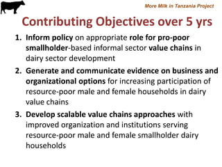 Motivation behind renewed interest in Tanzania dairy