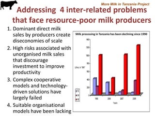 Motivation behind renewed interest in Tanzania dairy