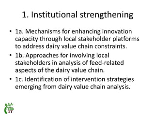 Motivation behind renewed interest in Tanzania dairy