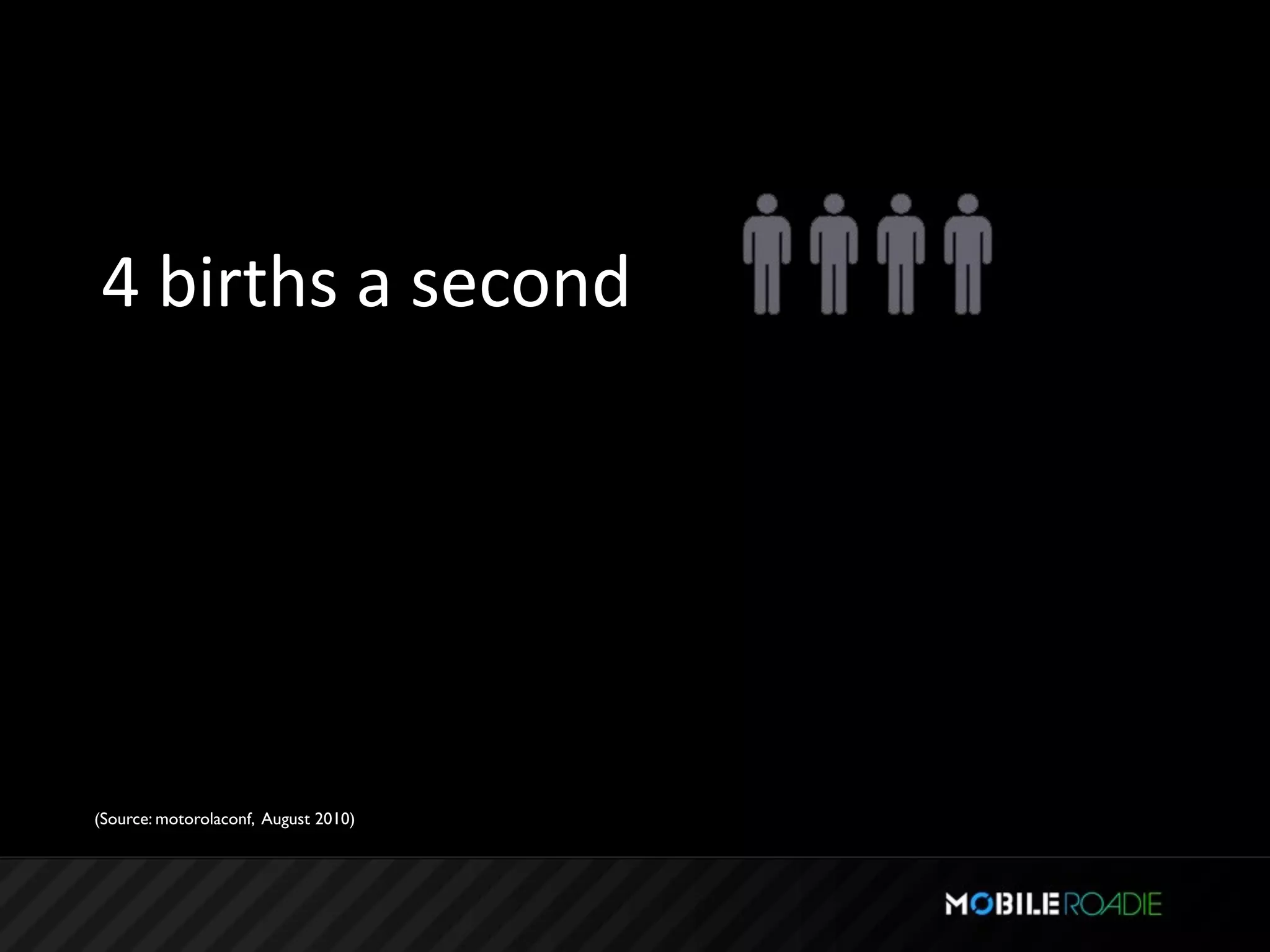 4 births a second




(Source: motorolaconf, August 2010)
 