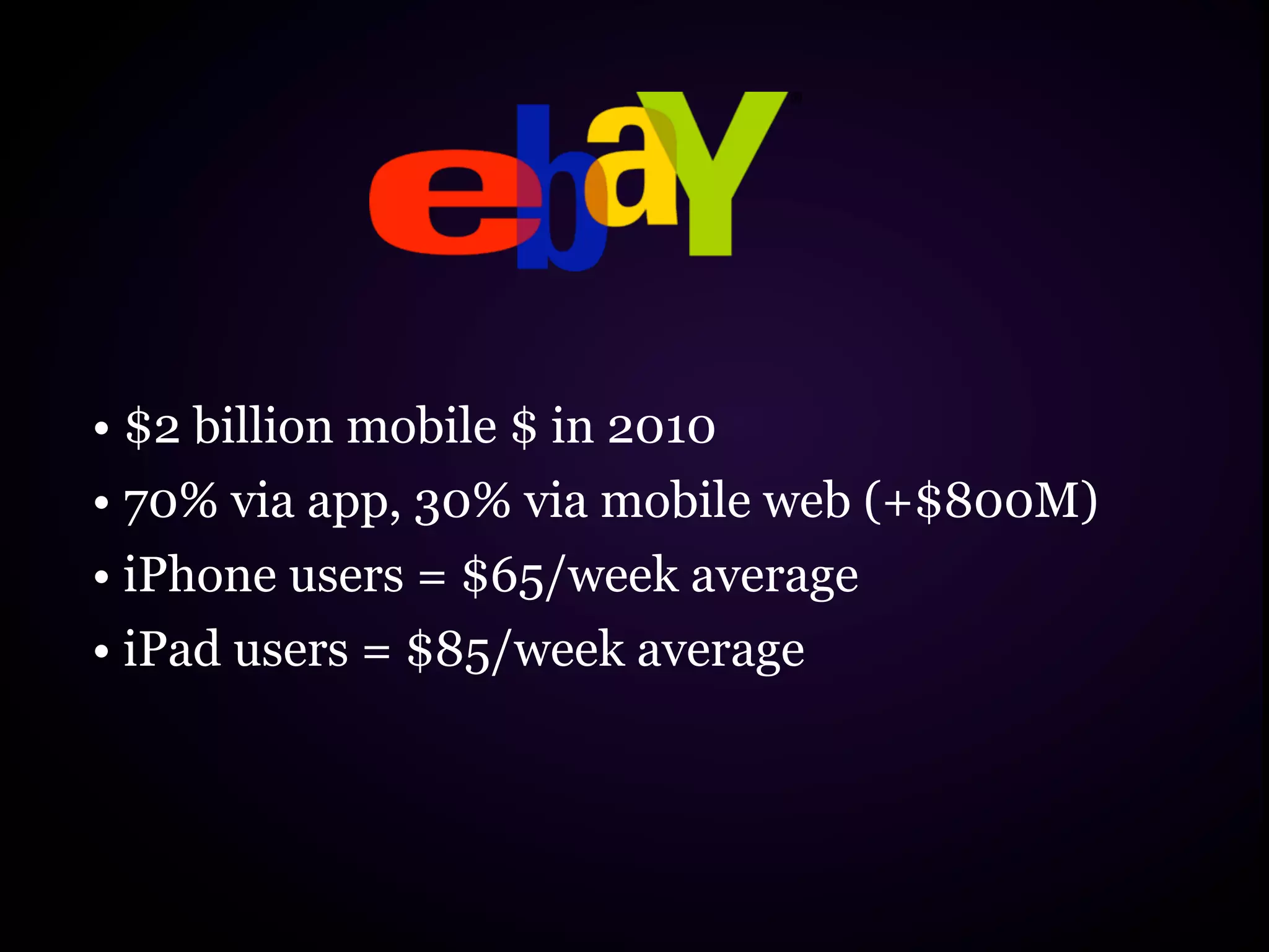 • $2 billion mobile $ in 2010
• 70% via app, 30% via mobile web (+$800M)
• iPhone users = $65/week average
• iPad users = $85/week average
 