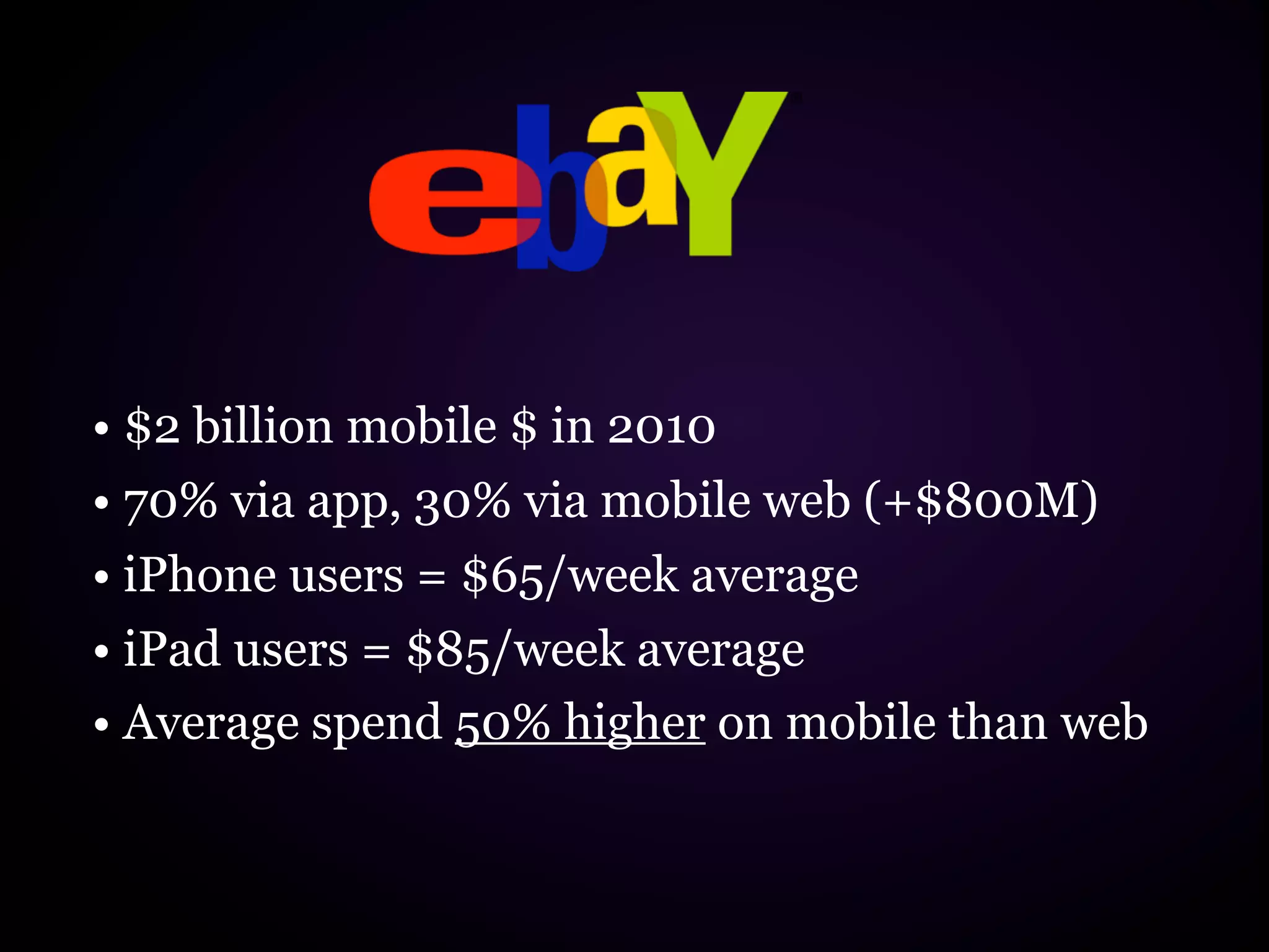 • $2 billion mobile $ in 2010
• 70% via app, 30% via mobile web (+$800M)
• iPhone users = $65/week average
• iPad users = $85/week average
• Average spend 50% higher on mobile than web
 